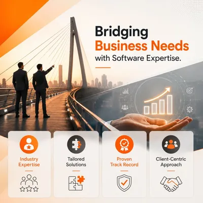 YHWorks software consultation and technology advisory services