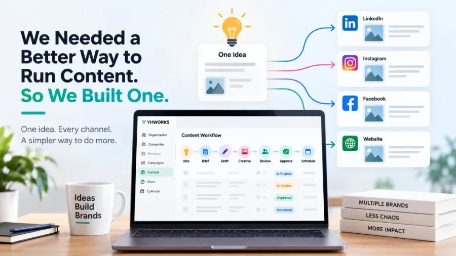 We Needed a Better Way to Run Content. So We Built One.